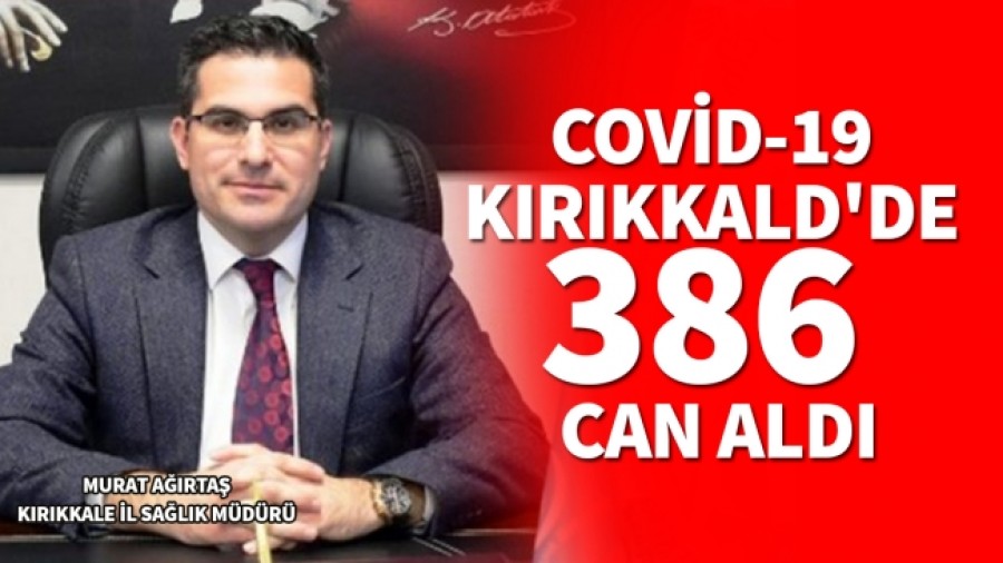 Kırıkkale'de Covid-19 Salgını Nedeniyle 386 Kişi Yaşamını Yitirdi