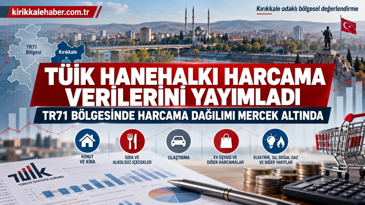 TÜİK Hanehalkı Harcamalarını Açıkladı! Kırıkkale'nin de Yer Aldığı Bölge Mercek Altında